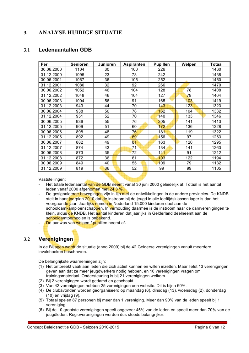 bijlage 10 beleidsnotitie gdb 2010 tot 2015.pdf (pagina 18)